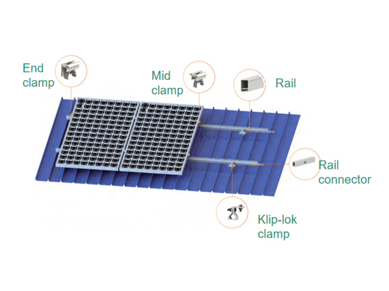 Metal Roof Mounting System（Klip-lok clamp）