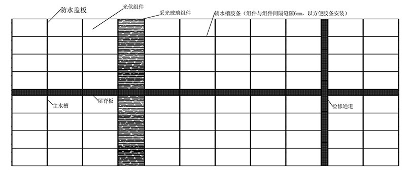 BIPV Aluminium Mounting9