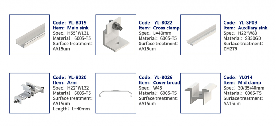 How Our Production Lines Ensuring Efficient, High-Volume Solar Mounting Manufacturing